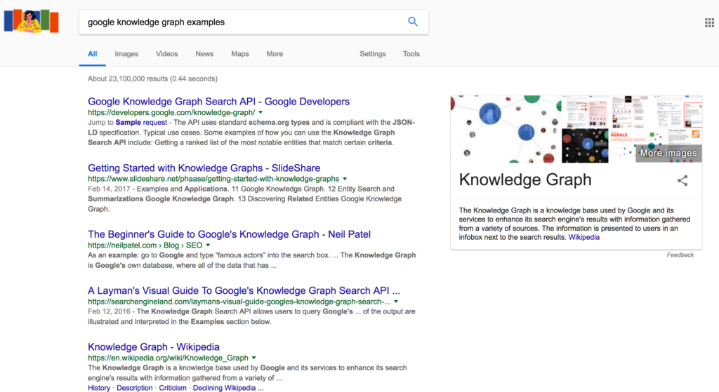 knowledge graph example 