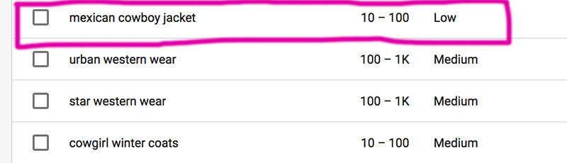 low competition term for ranking higher