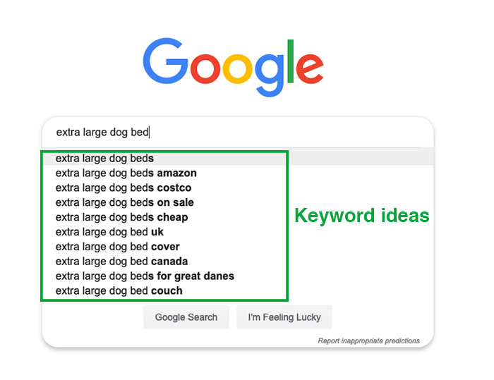 keyword research for beginners