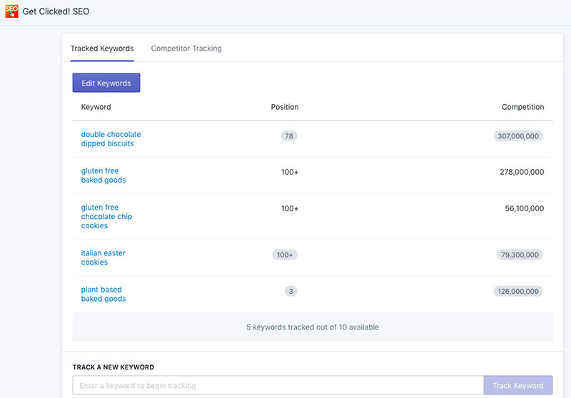 keyword ranking report