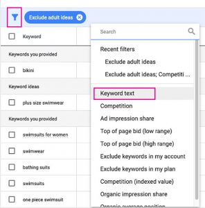 adwords keyword planner