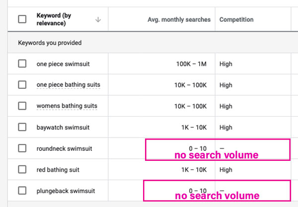 search volume checker google keyword planner