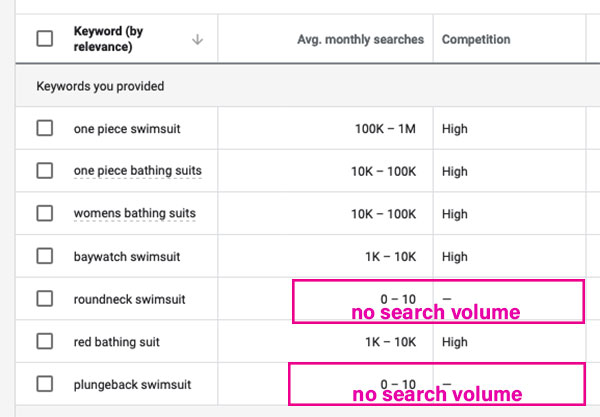 Keyword Stats hotsell 2020-06-06 at 15_31_43